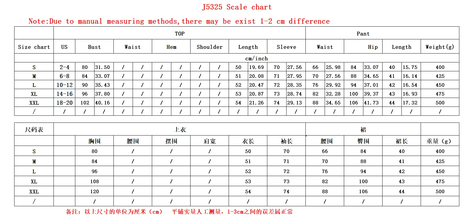 J5325